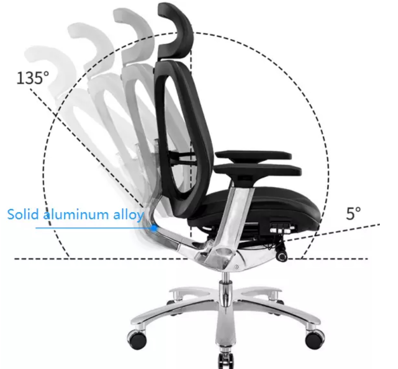 Office Chair For Heavy People