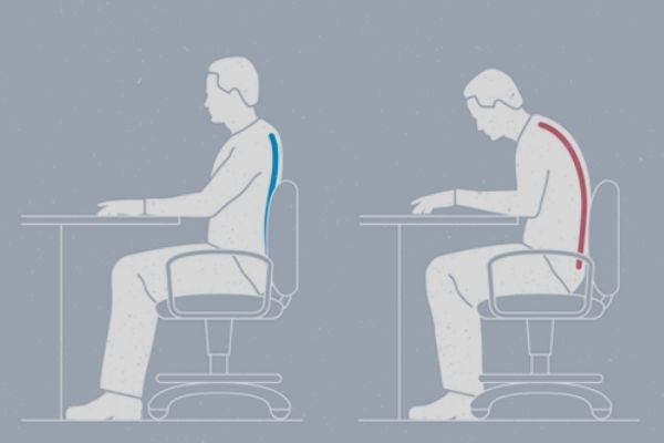 ERGONOMICS